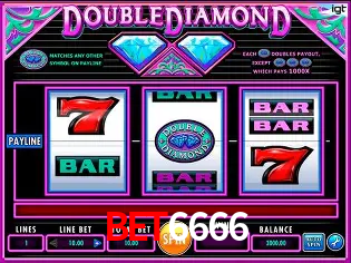 Descubra a Essência do bet6666: Nossa História e Compromissos